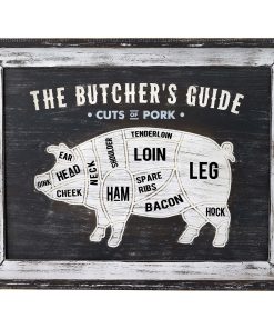 Butchers Cuts Pork Wall Plaque
